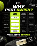 Why PSST SWISH: compact 20 ml fresh everyday fragrance for gym, sports, college and daily use